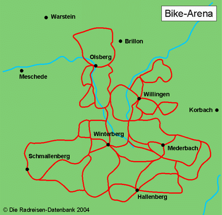 Bike-Arena Sauerland in Nordrhein-Westfalen, Deutschland